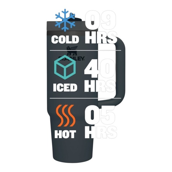 Stanley 30oz H2.0 Flowstate Quencher Tumbler Hammertone Lake Blue NEW In-Hand - Picture 3 of 4